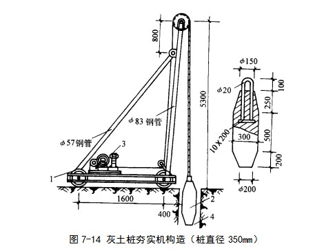 仙桃挤密桩地基